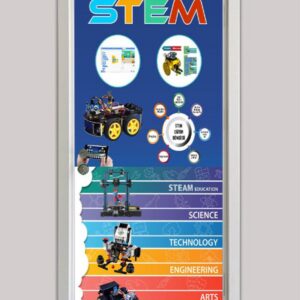 Okul Kapı Giydirmeleri - Stem