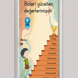 Okul Kapı Giydirmeleri - Bizleri Yücelten Değerlerimizdir